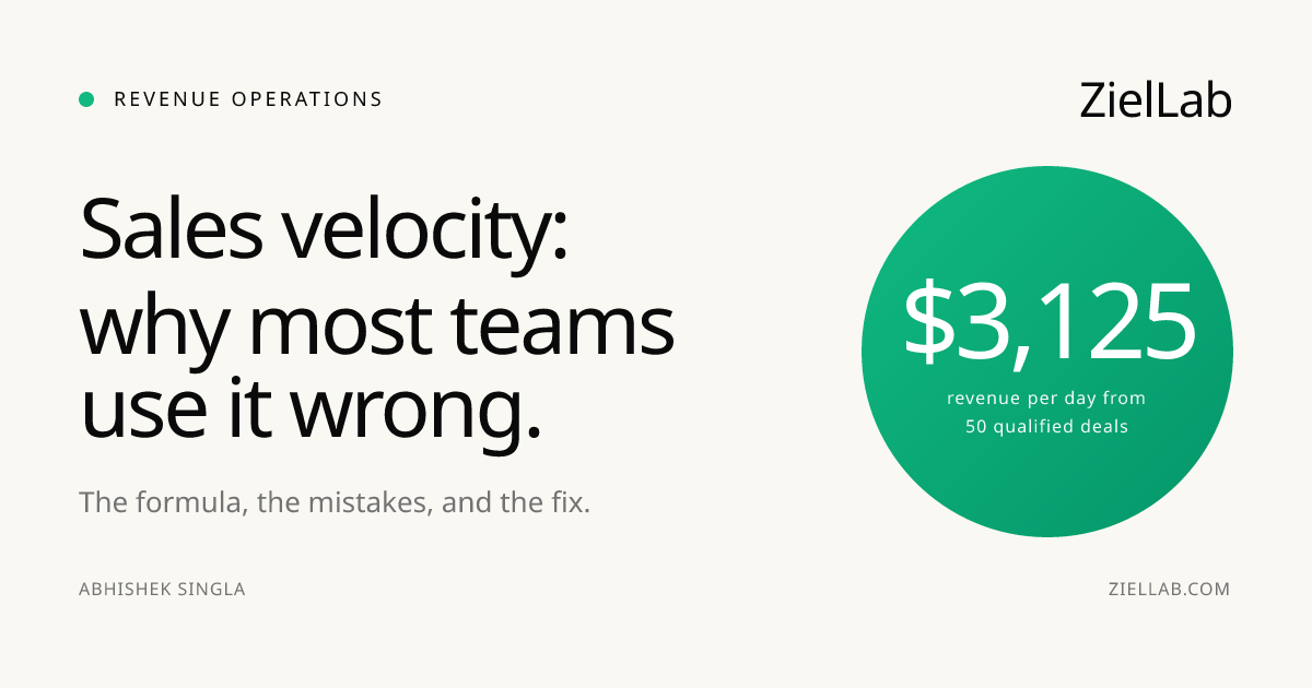 Sales velocity formula: what most teams get wrong